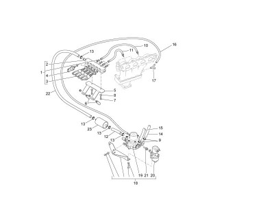 Εγκατάσταση τροφοδοσίας GPL